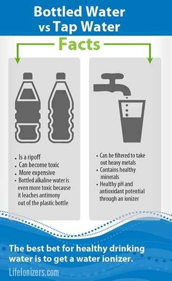 water bottled vs tap water